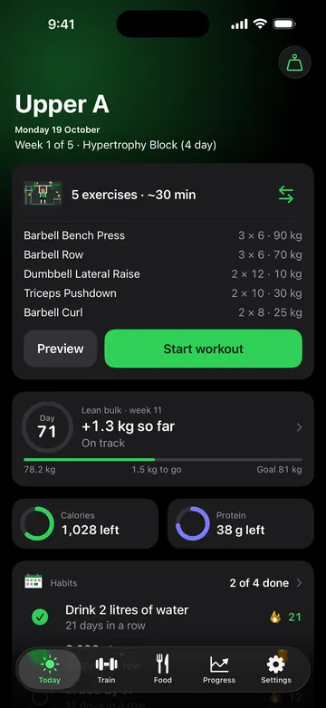 Platesmith Today screen: the next workout, lean bulk progress, calories and protein left, and habits