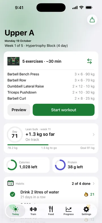Platesmith Today screen: the next workout, lean bulk progress, calories and protein left, and habits