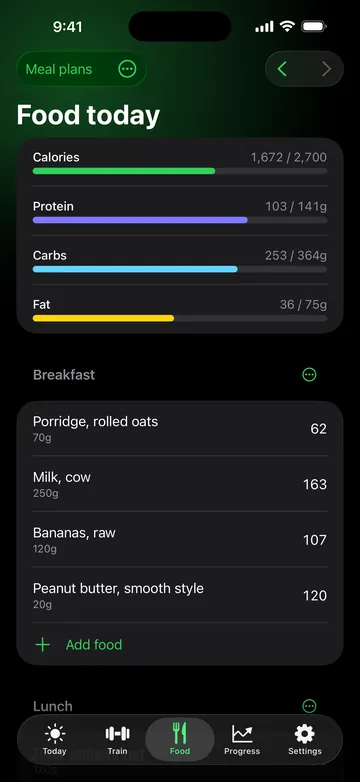 Platesmith food screen: calories, protein, carbs and fat against the day's targets, with breakfast logged