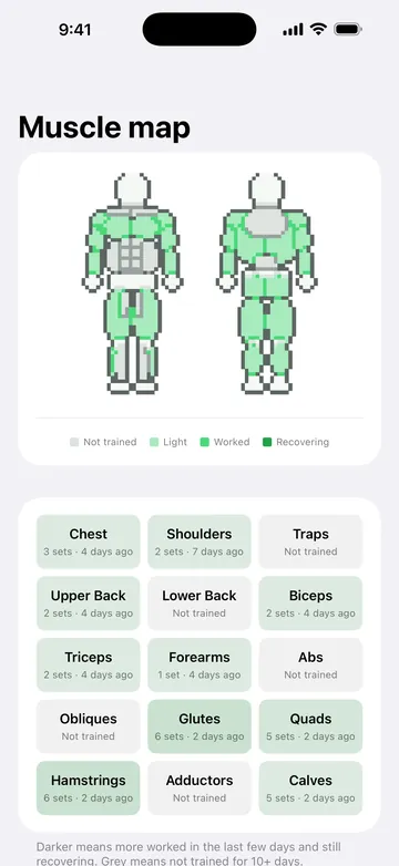 Platesmith Muscle map screen