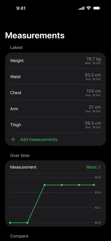 Platesmith Measurements screen