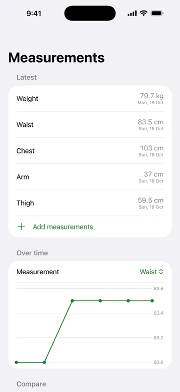 Platesmith Measurements screen